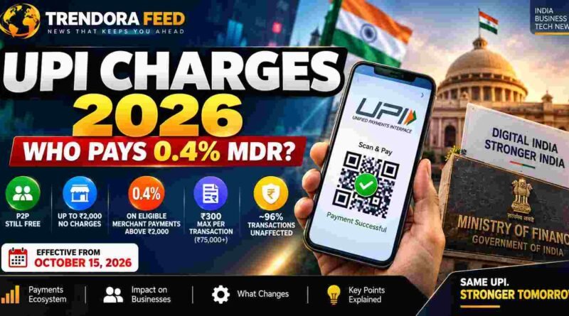 UPI charges 2026